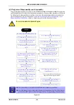 Preview for 58 page of Epson EMP 822 Service Manual