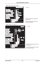 Preview for 104 page of Epson EMP 822 Service Manual