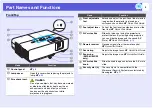 Предварительный просмотр 5 страницы Epson EMP 822 User Manual