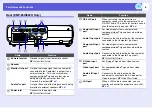 Preview for 6 page of Epson EMP-822H User Manual