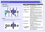 Preview for 8 page of Epson EMP-822H User Manual