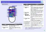 Preview for 10 page of Epson EMP-822H User Manual