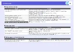 Preview for 45 page of Epson EMP-822H User Manual