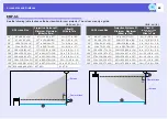 Preview for 60 page of Epson EMP-822H User Manual