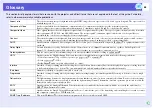 Preview for 65 page of Epson EMP-822H User Manual