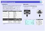 Preview for 67 page of Epson EMP-822H User Manual