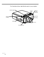 Предварительный просмотр 55 страницы Epson EMP 9000 - SXGA LCD Projector Owner'S Manual