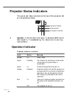 Предварительный просмотр 67 страницы Epson EMP 9000 - SXGA LCD Projector Owner'S Manual