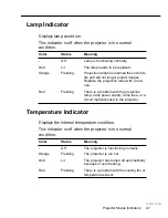 Предварительный просмотр 68 страницы Epson EMP 9000 - SXGA LCD Projector Owner'S Manual