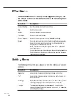 Предварительный просмотр 79 страницы Epson EMP 9000 - SXGA LCD Projector Owner'S Manual