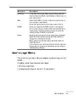 Предварительный просмотр 80 страницы Epson EMP 9000 - SXGA LCD Projector Owner'S Manual