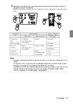 Preview for 43 page of Epson EMP-9100 Owner'S Manual