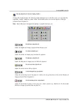 Preview for 13 page of Epson EMP Link 21L User Manual