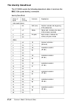 Предварительный просмотр 228 страницы Epson EMP-TW 1000 Reference Manual