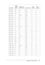 Preview for 82 page of Epson Endeavor P60 User Manual