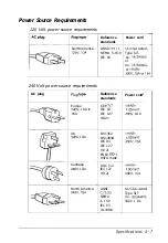 Preview for 164 page of Epson Endeavor WG User Manual