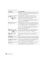 Preview for 58 page of Epson Ensemble HD 6100 - Home Cinema System User Manual