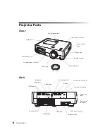 Preview for 8 page of Epson Ensemble HD 8100 - Home Cinema System User Manual