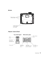 Preview for 9 page of Epson Ensemble HD 8100 - Home Cinema System User Manual