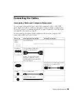 Preview for 19 page of Epson Ensemble HD 8100 - Home Cinema System User Manual