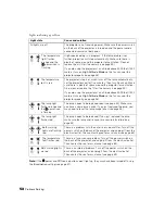 Preview for 58 page of Epson Ensemble HD 8100 - Home Cinema System User Manual