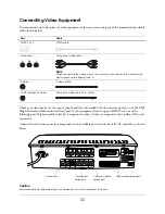 Preview for 32 page of Epson Ensemble HD User Manual