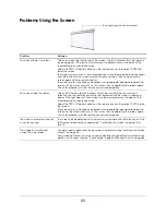 Preview for 65 page of Epson Ensemble HD User Manual