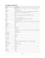 Preview for 91 page of Epson Ensemble HD User Manual