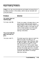 Preview for 165 page of Epson EPI-4000 User Manual