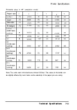 Preview for 205 page of Epson EPI-4000 User Manual