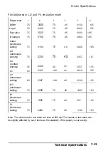 Preview for 207 page of Epson EPI-4000 User Manual