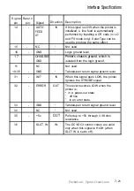 Preview for 215 page of Epson EPI-4000 User Manual