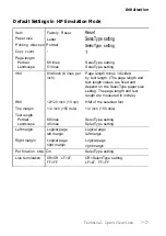 Preview for 221 page of Epson EPI-4000 User Manual