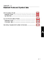 Preview for 224 page of Epson EPI-4000 User Manual