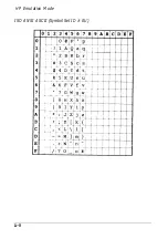 Preview for 231 page of Epson EPI-4000 User Manual