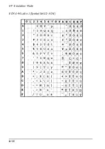 Preview for 233 page of Epson EPI-4000 User Manual