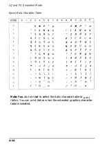 Preview for 237 page of Epson EPI-4000 User Manual