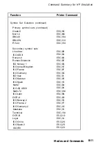 Preview for 251 page of Epson EPI-4000 User Manual