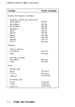 Preview for 252 page of Epson EPI-4000 User Manual