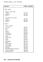 Preview for 254 page of Epson EPI-4000 User Manual