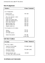 Preview for 256 page of Epson EPI-4000 User Manual