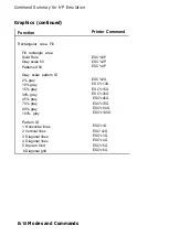 Preview for 258 page of Epson EPI-4000 User Manual