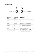 Preview for 14 page of Epson EPL-1220 Reference Manual