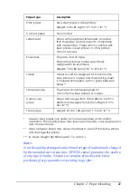 Preview for 21 page of Epson EPL-1220 Reference Manual