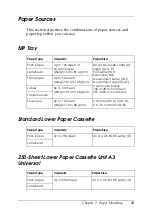 Preview for 23 page of Epson EPL-1220 Reference Manual