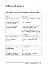 Preview for 139 page of Epson EPL-1220 Reference Manual