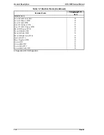 Preview for 21 page of Epson EPL-5500 Service Manual