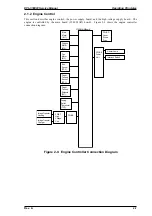 Preview for 38 page of Epson EPL-5500W Service Manual