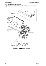 Preview for 39 page of Epson EPL-5500W Service Manual