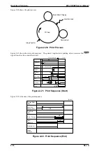 Preview for 45 page of Epson EPL-5500W Service Manual